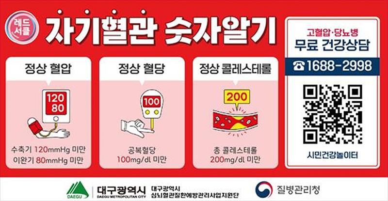 자기혈관 숫자알기